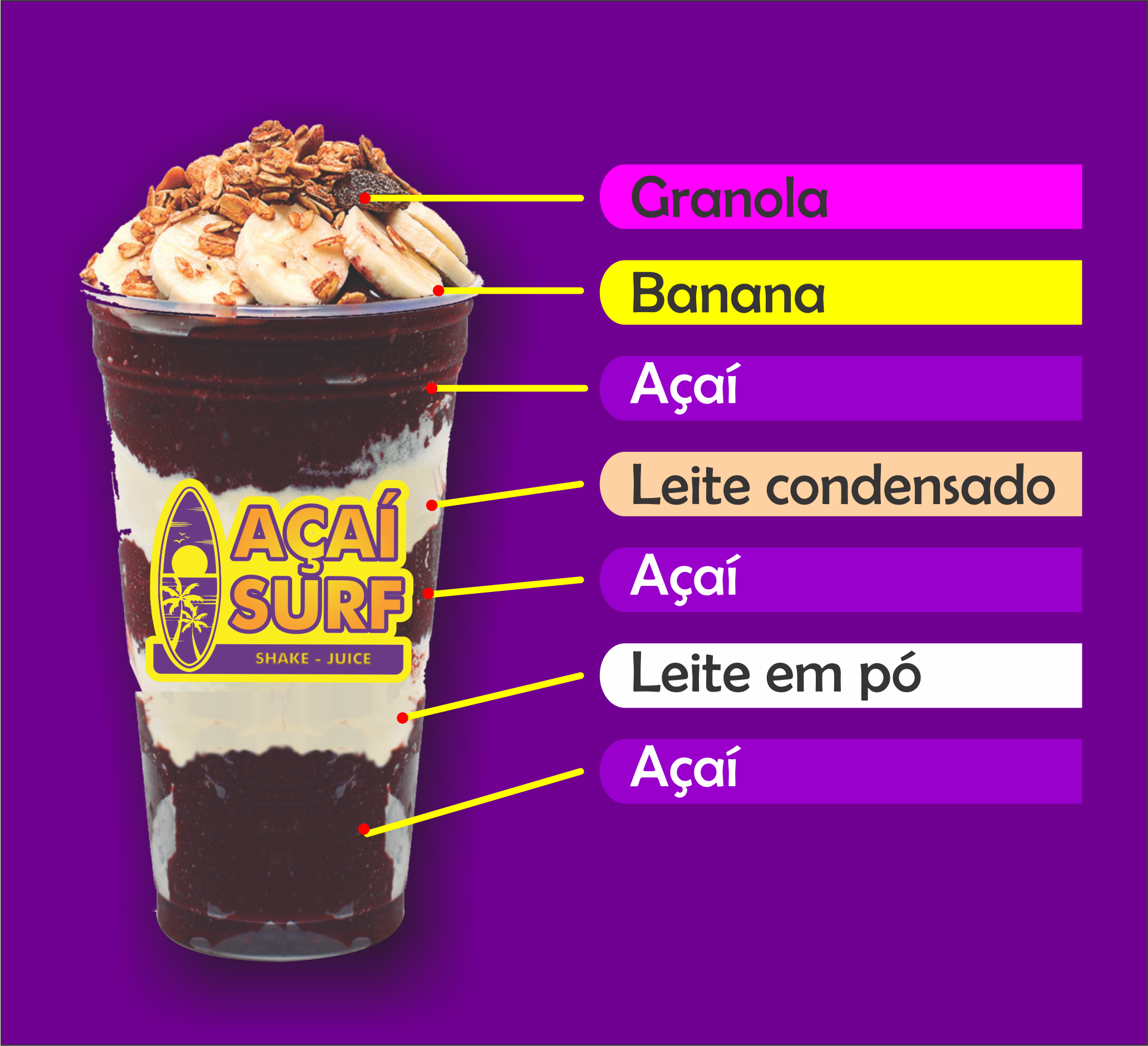ARTE AÇAÍ EM CAMADAS.png